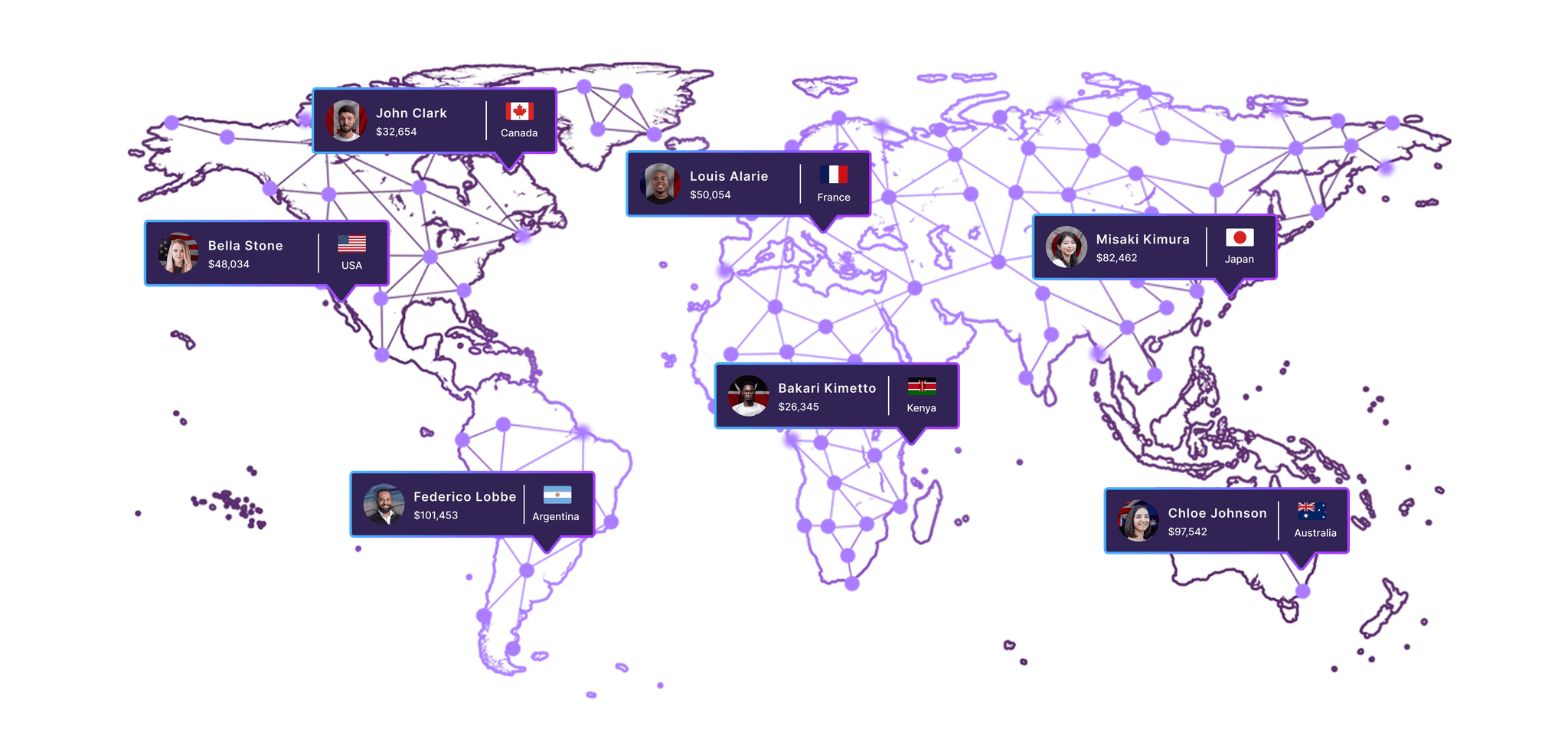 Trusted By Traders <br /> <span class='title-plate-banner'> Around The World </span>